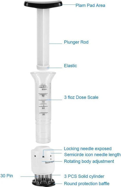 Meat Injector Set for Flavor Infusion