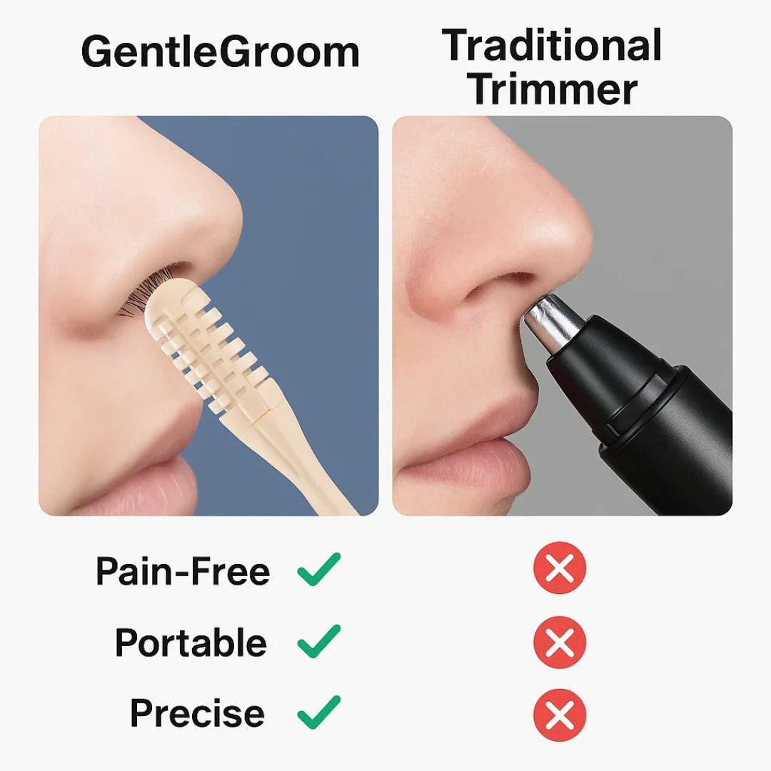 360° Rotating Nose Trimmer – Compact Grooming Tool for Men and Women