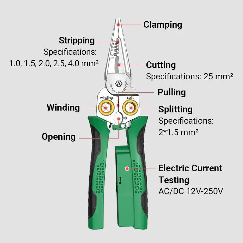Precision Cutter and Stripper Tool - Last Day Discount