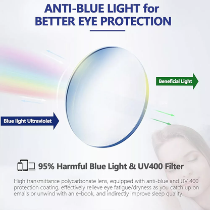 Blue Light Blocking Glasses for Eye Protection