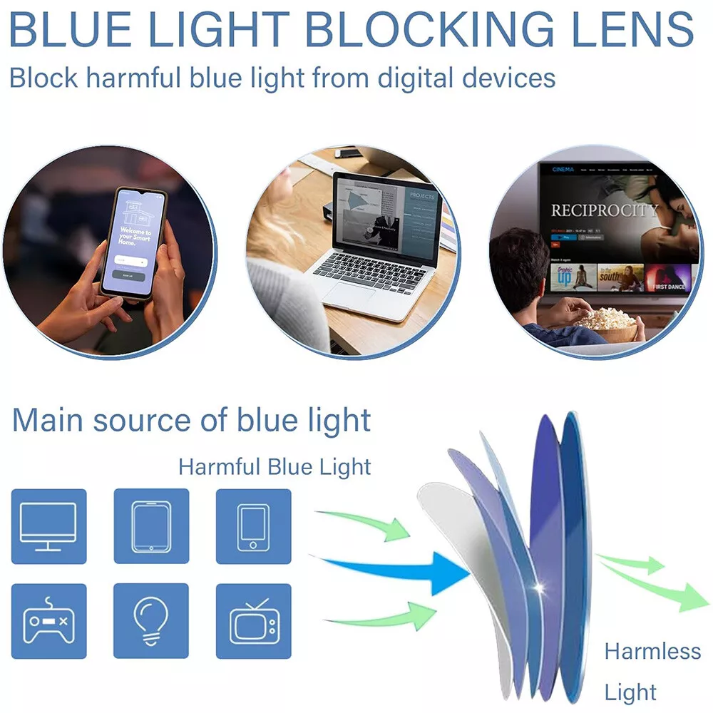 Blue Light Blocking Glasses for Eye Protection