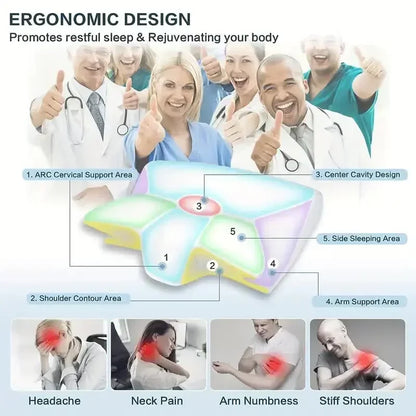 Neck Support for Pain-Free Sleep - Last Day Discount