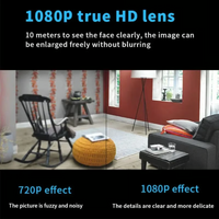 Camera with 16GB memory card