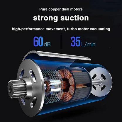 Lightweight Cordless Car Vacuum Cleaner 120W – Versatile Design