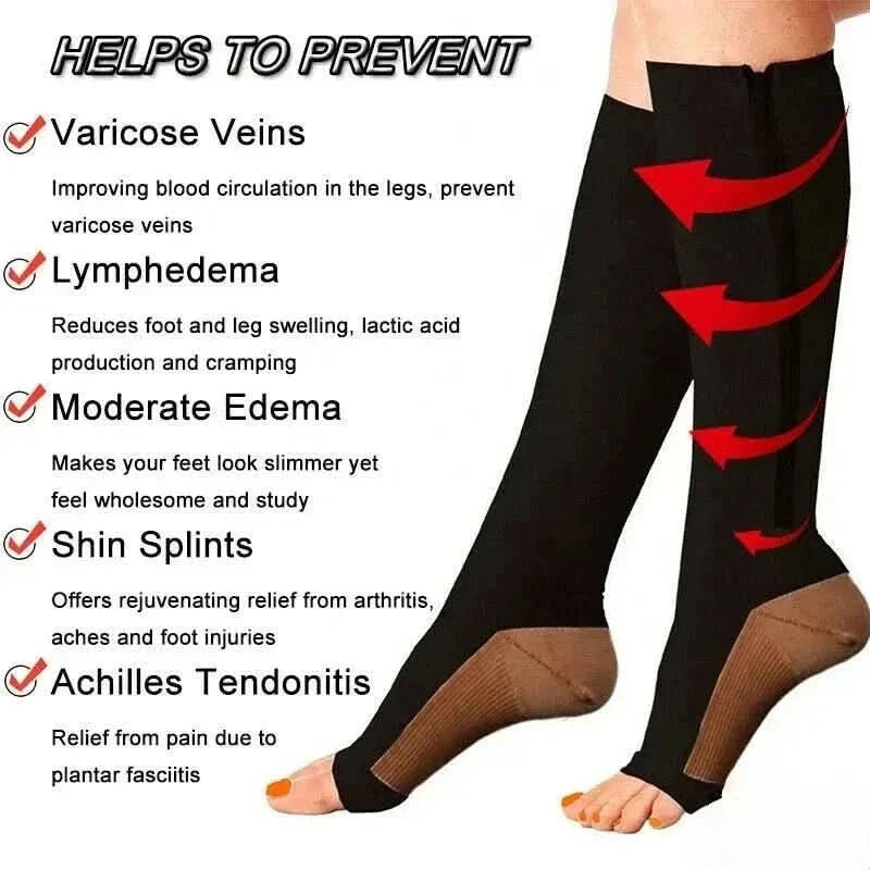 Compression Support Socks for Relief with Zipper Closure