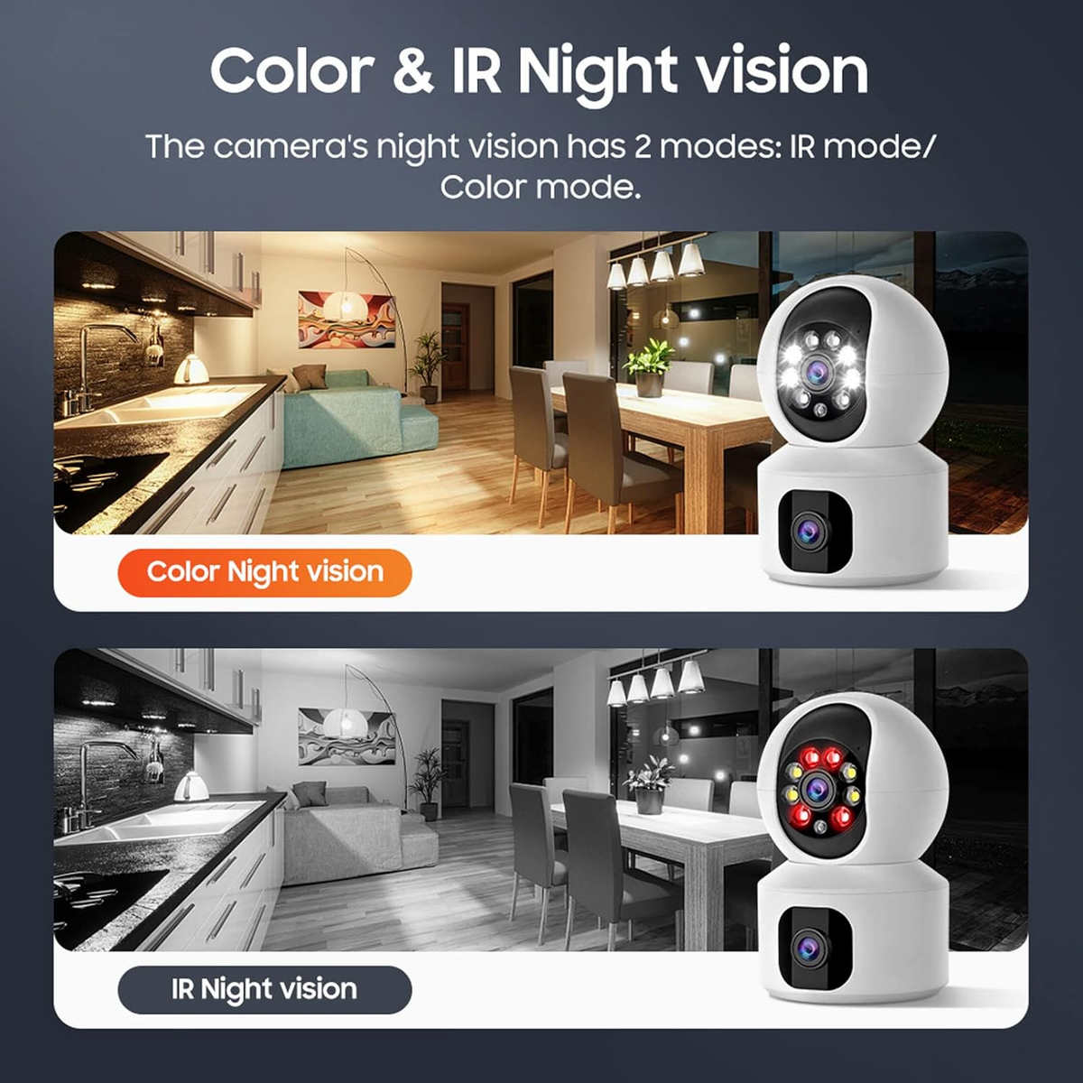 WiFi Security Camera with Dual Lens and HD Video Quality