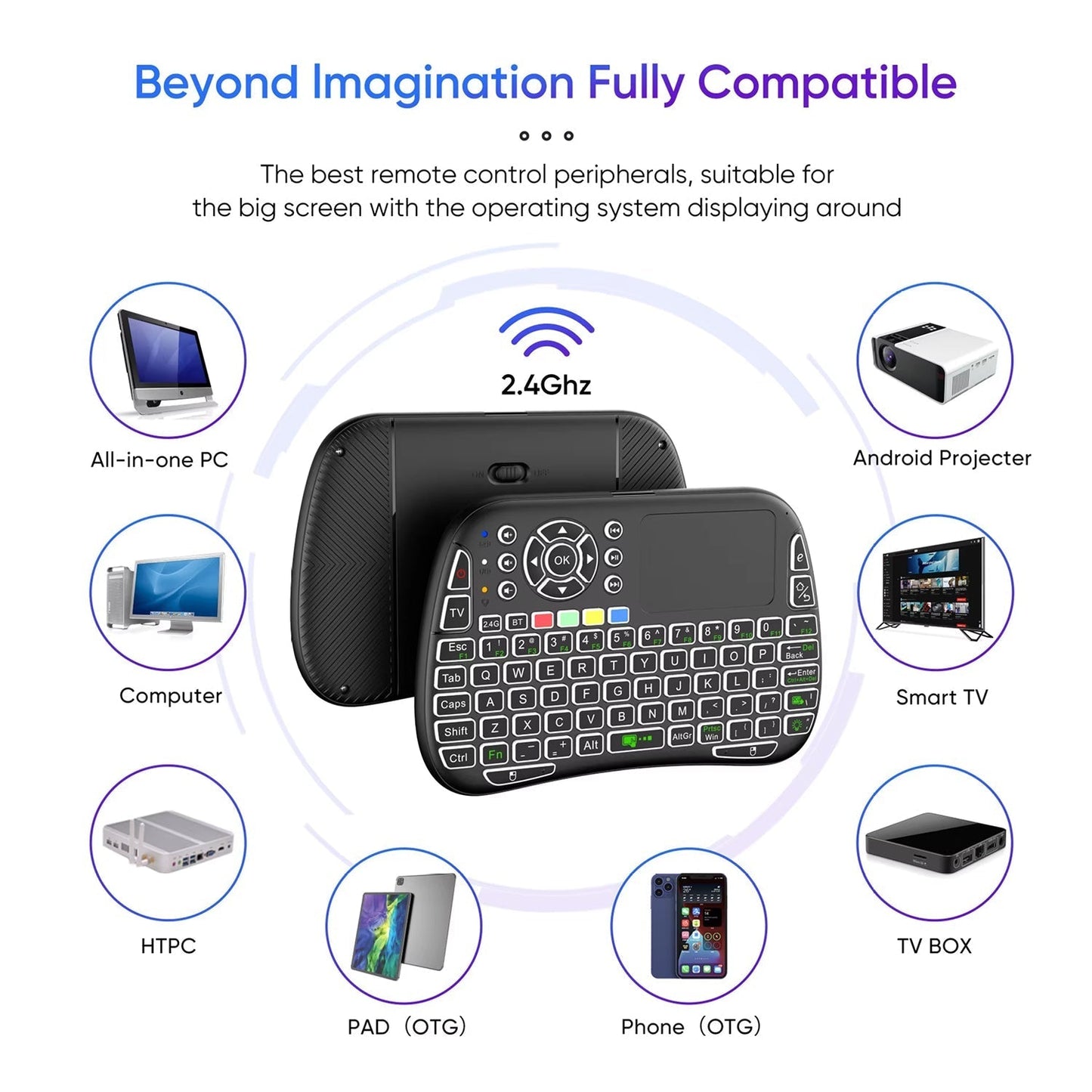 Compact Wireless Keyboard with Air Mouse Function and Voice Search