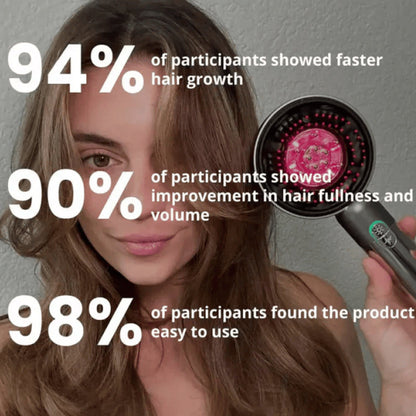 Scalp Massager for Hair Growth with Red Light Therapy – UK