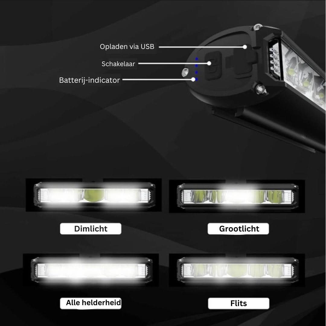 1400 Lumen USB Rechargeable Front Bicycle Light – Weatherproof Design