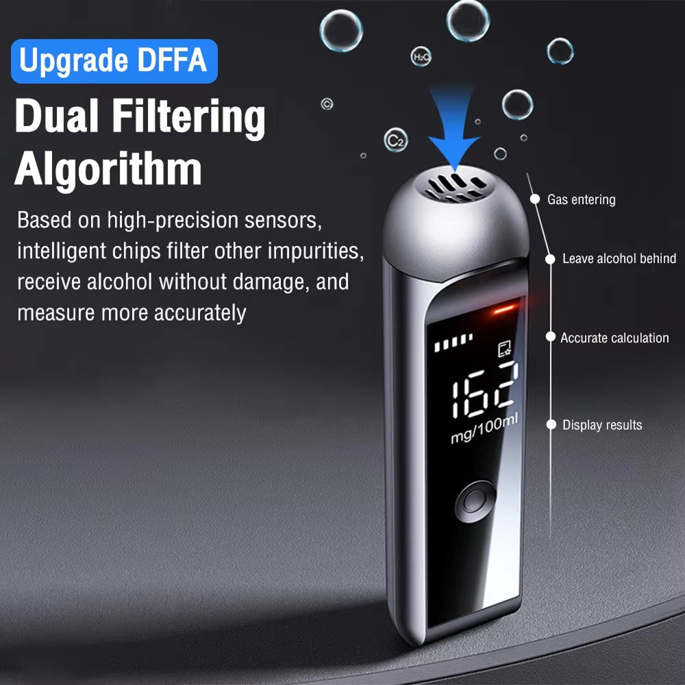 Personal Alcohol Breathalyzer - Professional Quality Tester for UK