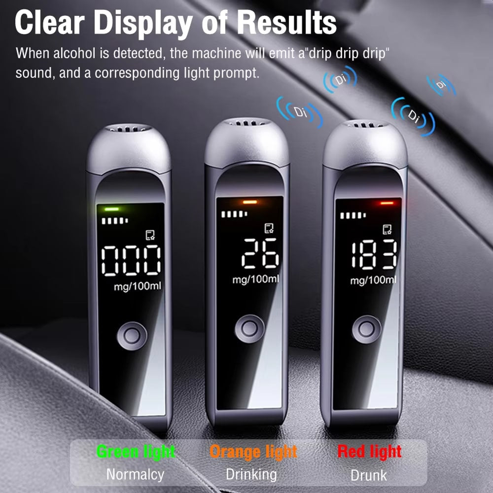 Personal Alcohol Breathalyzer - Professional Quality Tester for UK