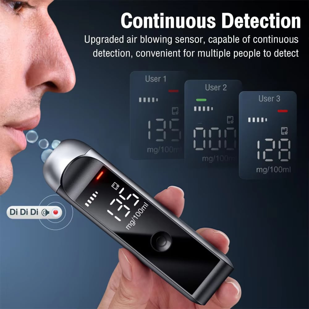 Personal Alcohol Breathalyzer - Professional Quality Tester for UK
