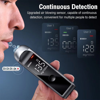 Personal Alcohol Breathalyzer - Professional Quality Tester for UK