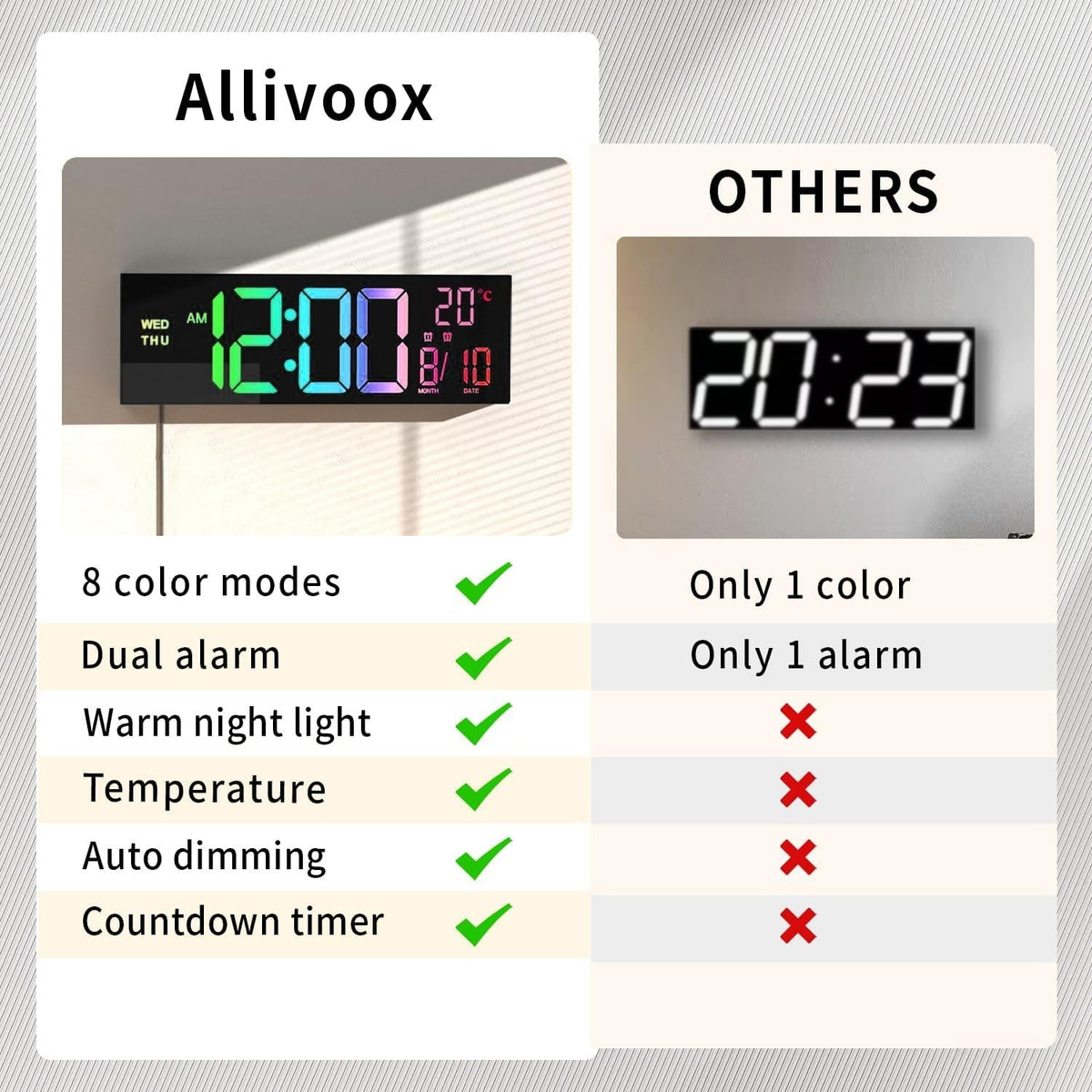 Stylish Oversized LED Wall Clock with Colorful Nightlight