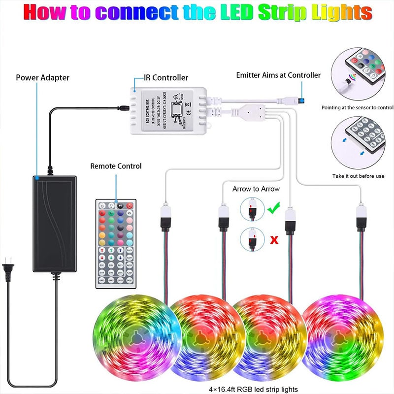 Vibrant RGB LED Strip Lights with Remote Control for Home Decor