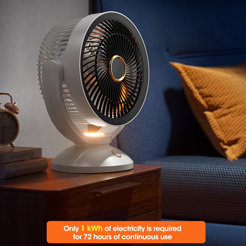 Air Circulator Fan for Bicycles
