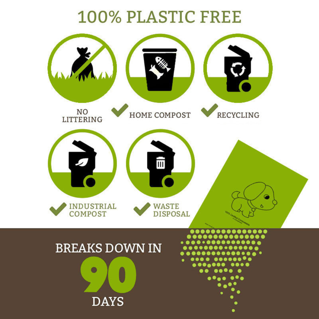Eco-Friendly 120 Waste Bags with Convenient Dispenser