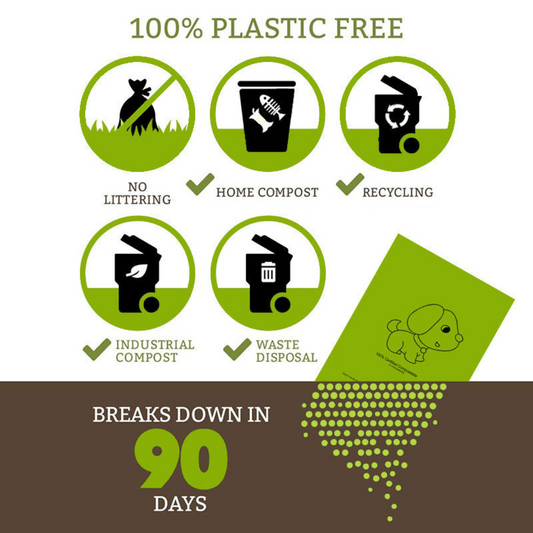 Eco-Friendly 120 Waste Bags with Convenient Dispenser