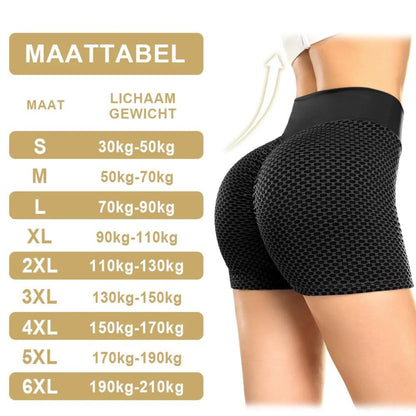 Shaping Shorts for a Perfectly Sculpted Butt and Targeted Fat Burning