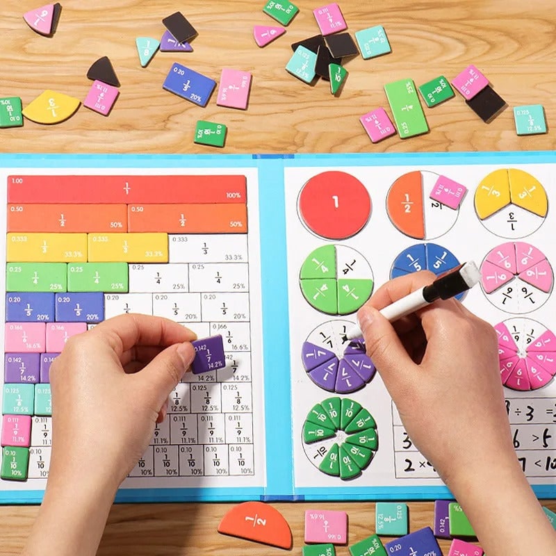 Interactive Fraction Learning Kit with Reusable Workbook and Marker