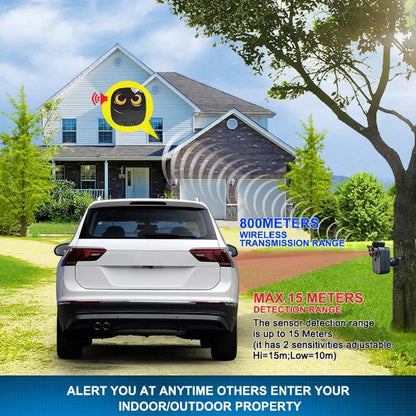 Waterproof Motion Sensor Alarm for Driveway Security
