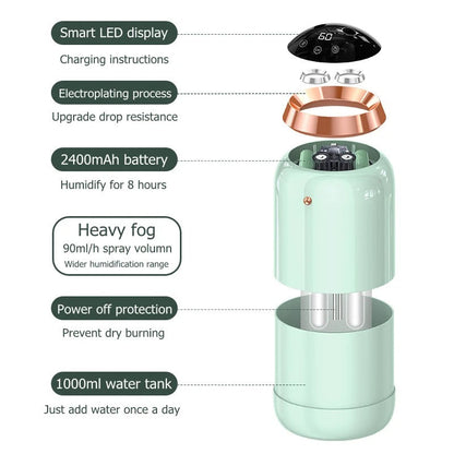 Portable UV Sterilizing Air Humidifier – Silent HydraPur for Fresh Air