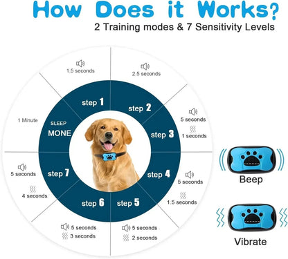 USB Rechargeable Bark Control Device