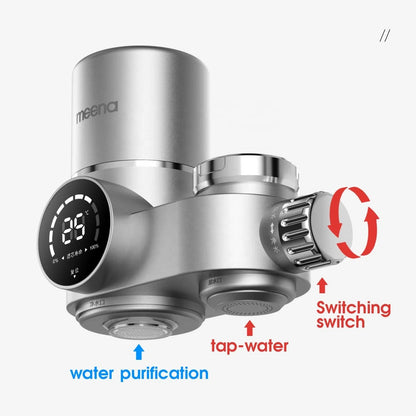 Tap Water Filtration System for Enhanced Purity