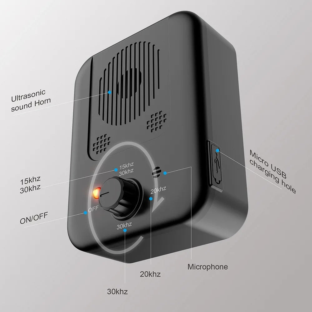 Automatic Dog Bark Control Device – Calm Your Pet
