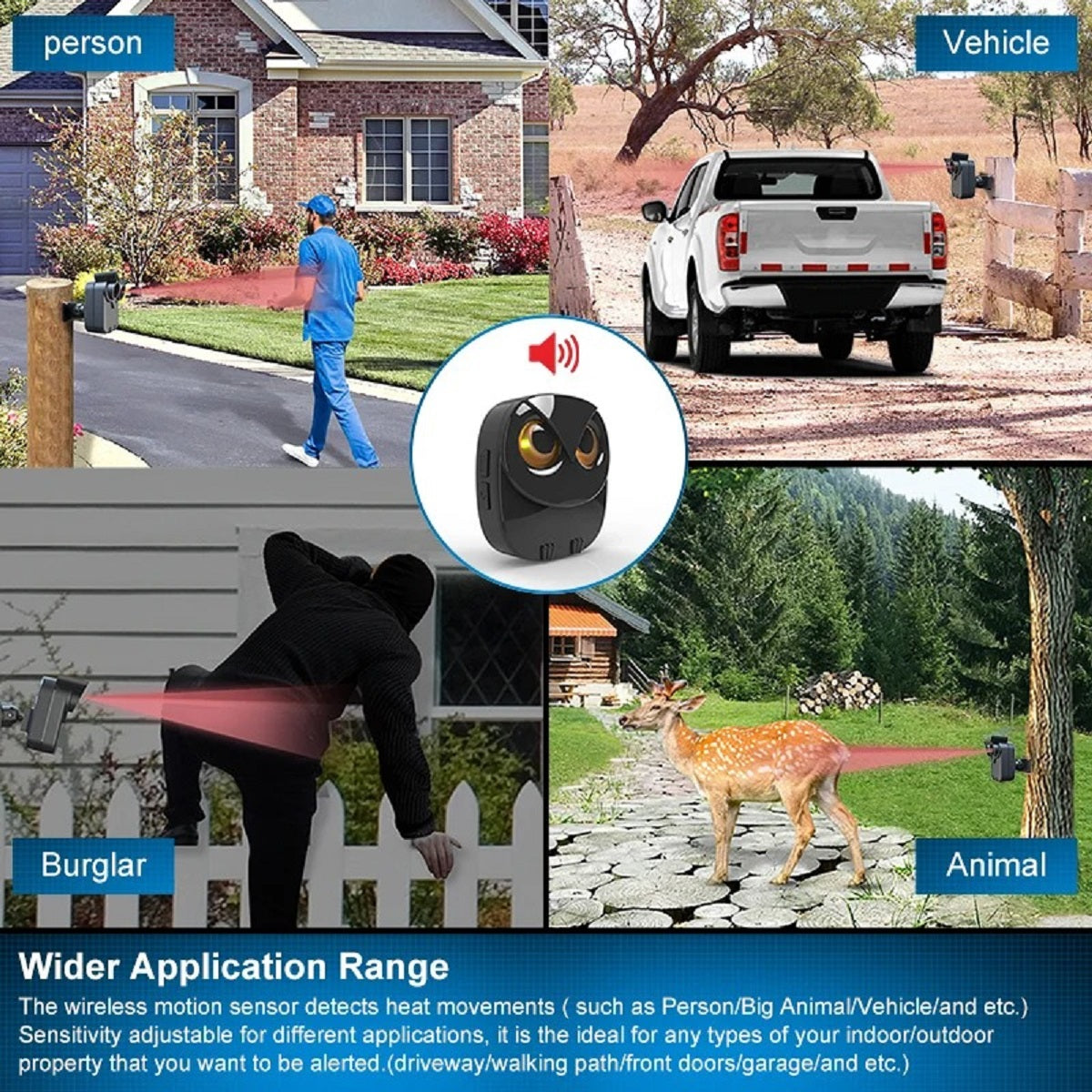 Waterproof Motion Sensor Alarm for Driveway Security