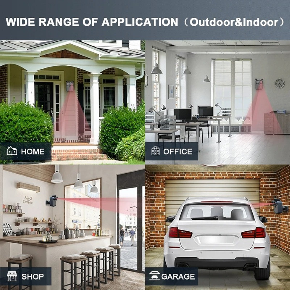 Waterproof Motion Sensor Alarm for Driveway Security