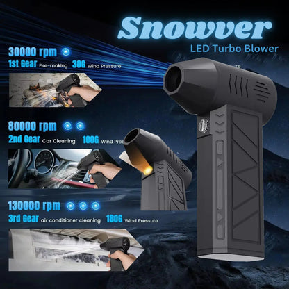 SnowEase Pro — Effortless Snow Removal for Every Winter Morning