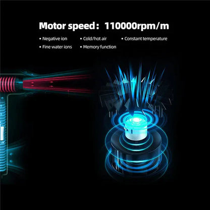 FeatherLite Professional Hair Dryer with High-Speed Efficiency