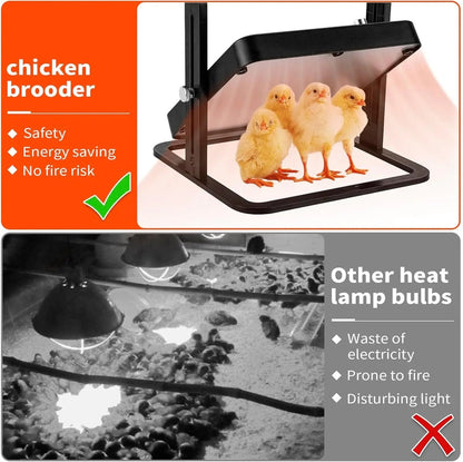 Smart Temperature-Controlled Heating Plate for Pet Brooding