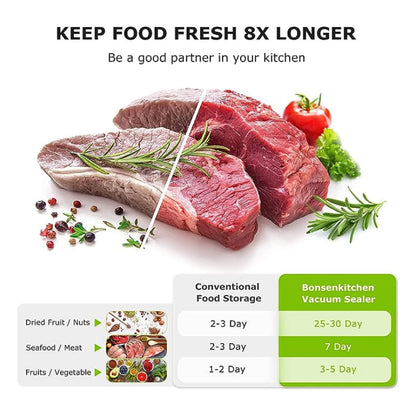 Electric Vacuum Sealer for Food Preservation
