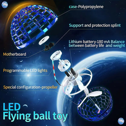 Floating Play Ball