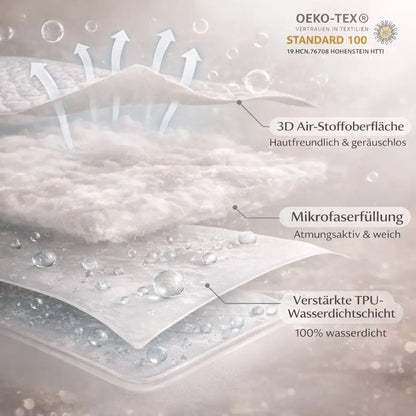 Waterproof Mattress Protector | Mattress Cover for Sleep Comfort