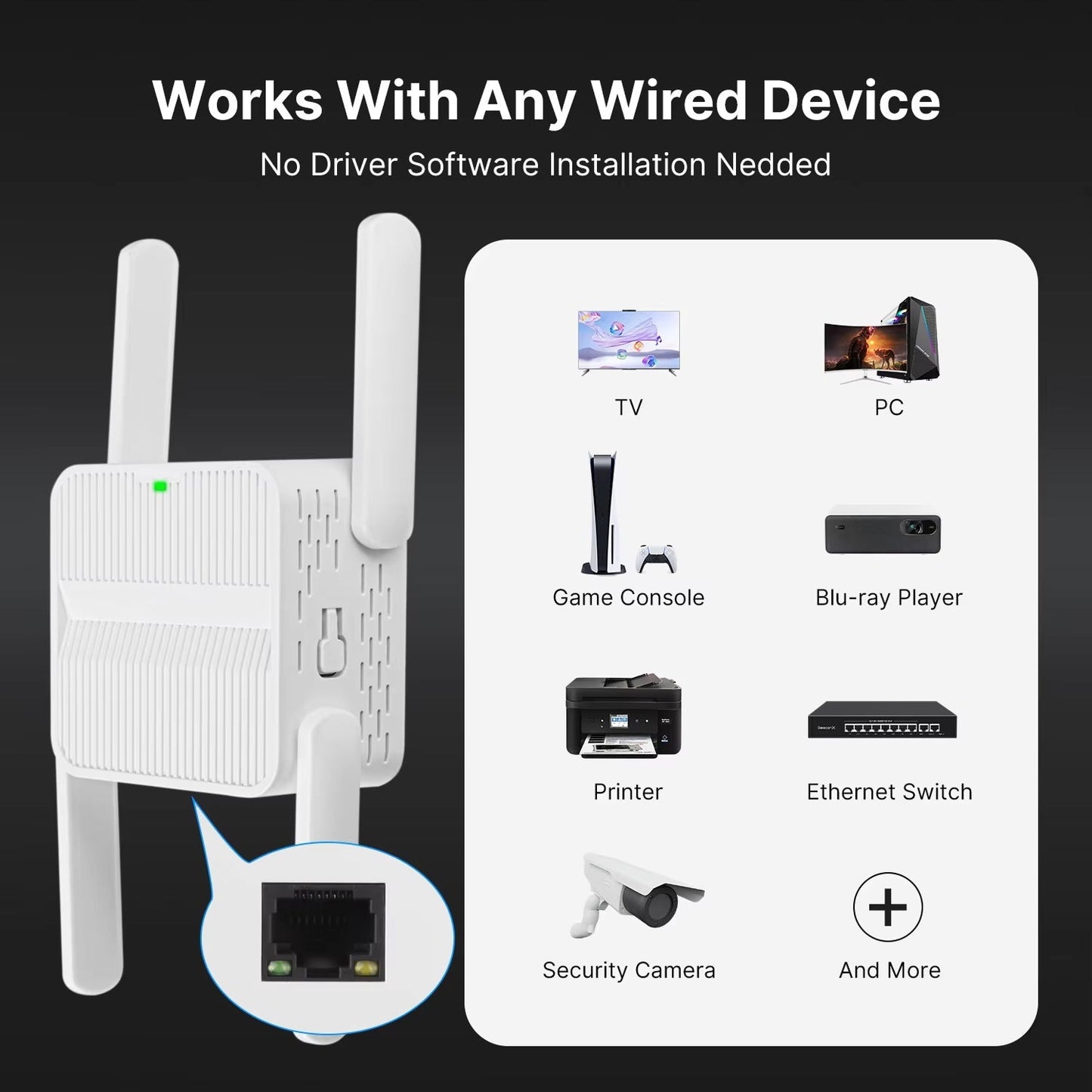 WiFi Range Extender for Enhanced Signal Strength
