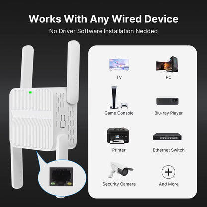 WiFi Range Extender for Enhanced Signal Strength