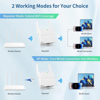 WiFi Range Extender for Enhanced Signal Strength