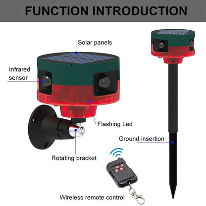 Outdoor Waterproof Animal Deterrent Alarm with Solar Motion Sensor and Loud Siren