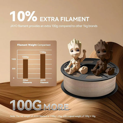 0.07 in PLA Filament - Fibers for FDM 3D Printing