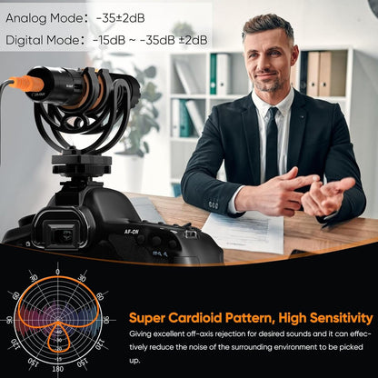 On-Camera Cardioid Microphone with Shock Mount for Pro Shotgun Use