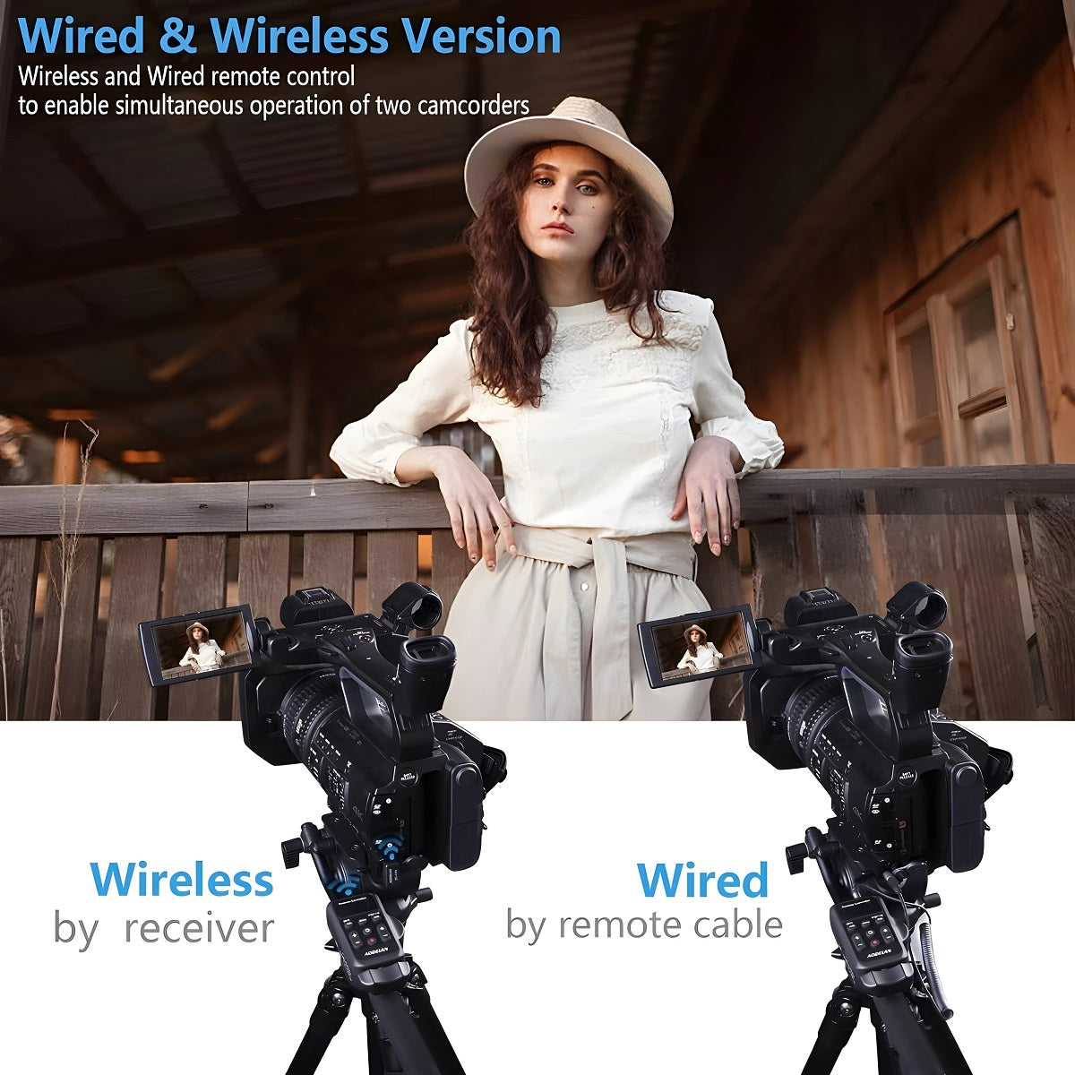 0.1-inch Lanc Controller for Sony and Canon - Wireless Camcorder Remote