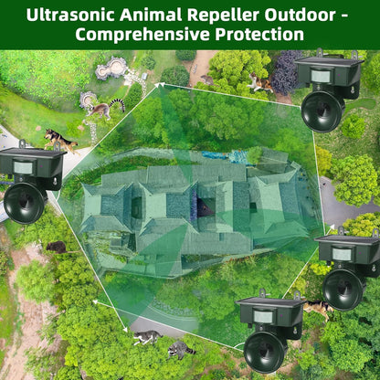 Outdoor Pest Deterrent - Solar-Powered Motion-Activated Animal Repeller