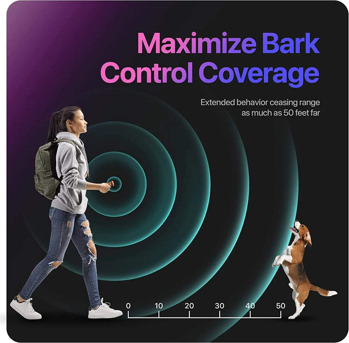Ultrasonic Anti-Bark Device for Dogs - Rechargeable Trainer