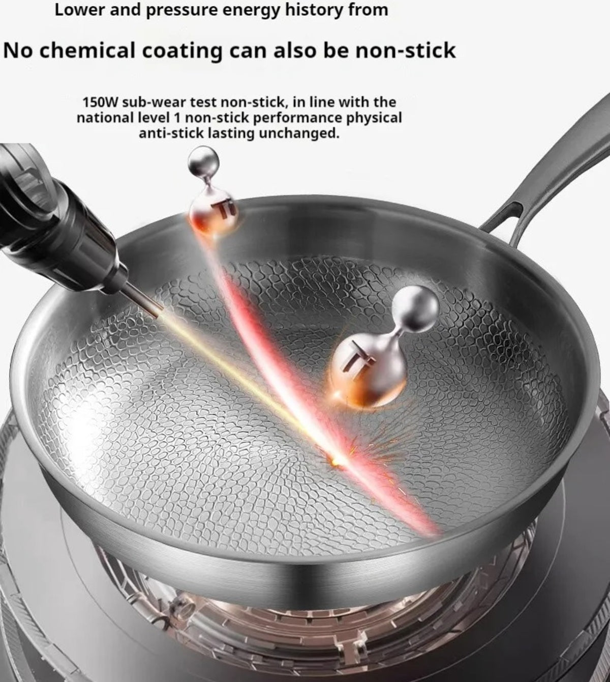 Non-Stick Hammered Cookware - Uncoated Titanium Frying Pan