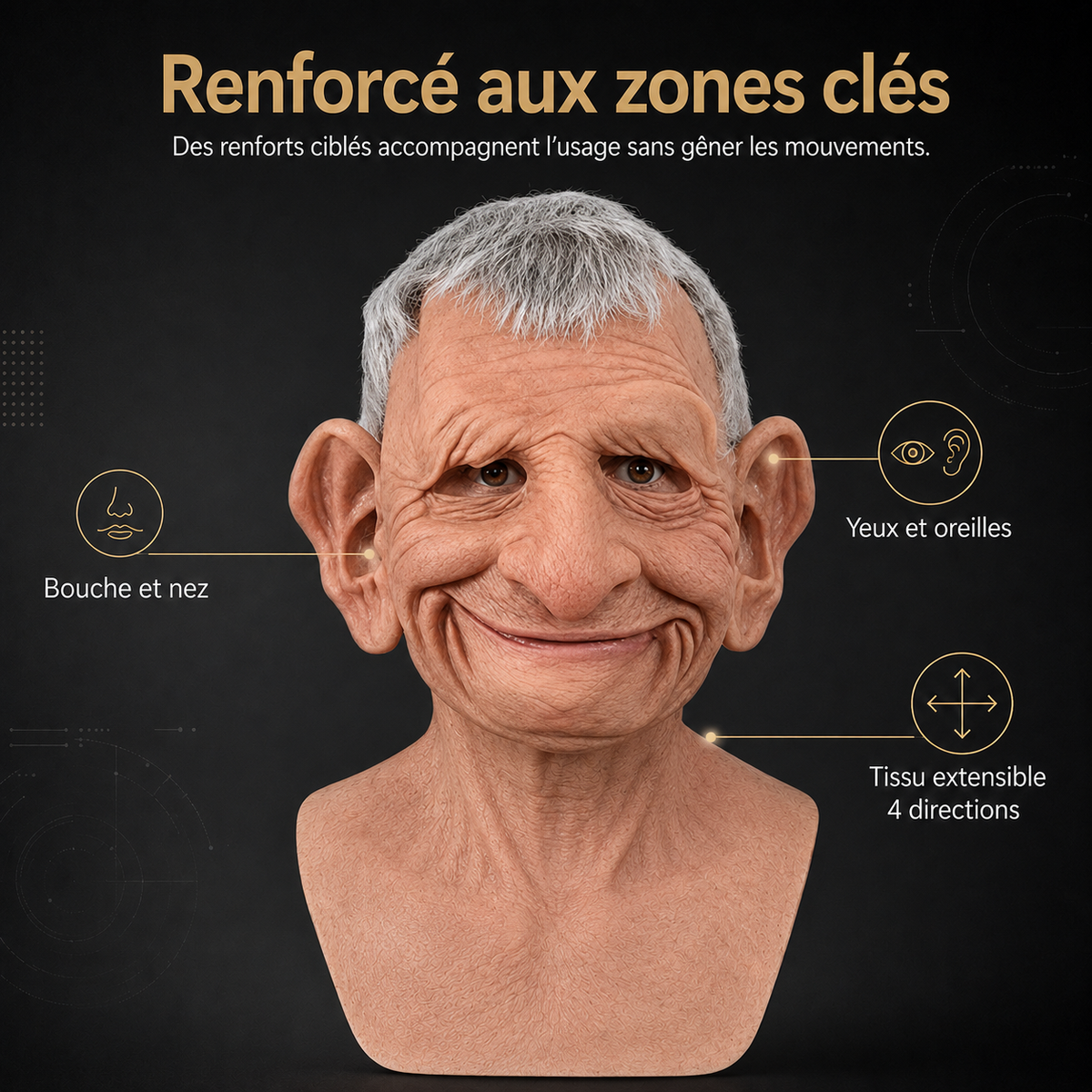 Transformative Elderly Mask with Realistic Chest Cover