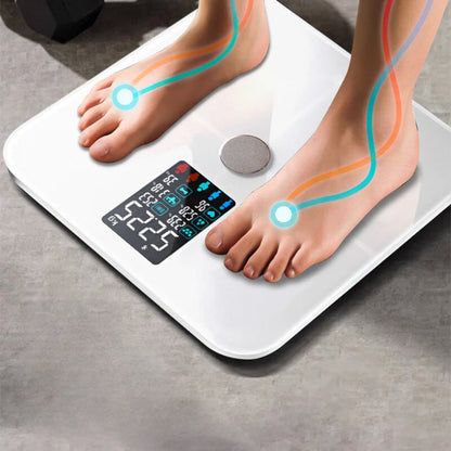 Measurement Tool for Accurate Data Analysis