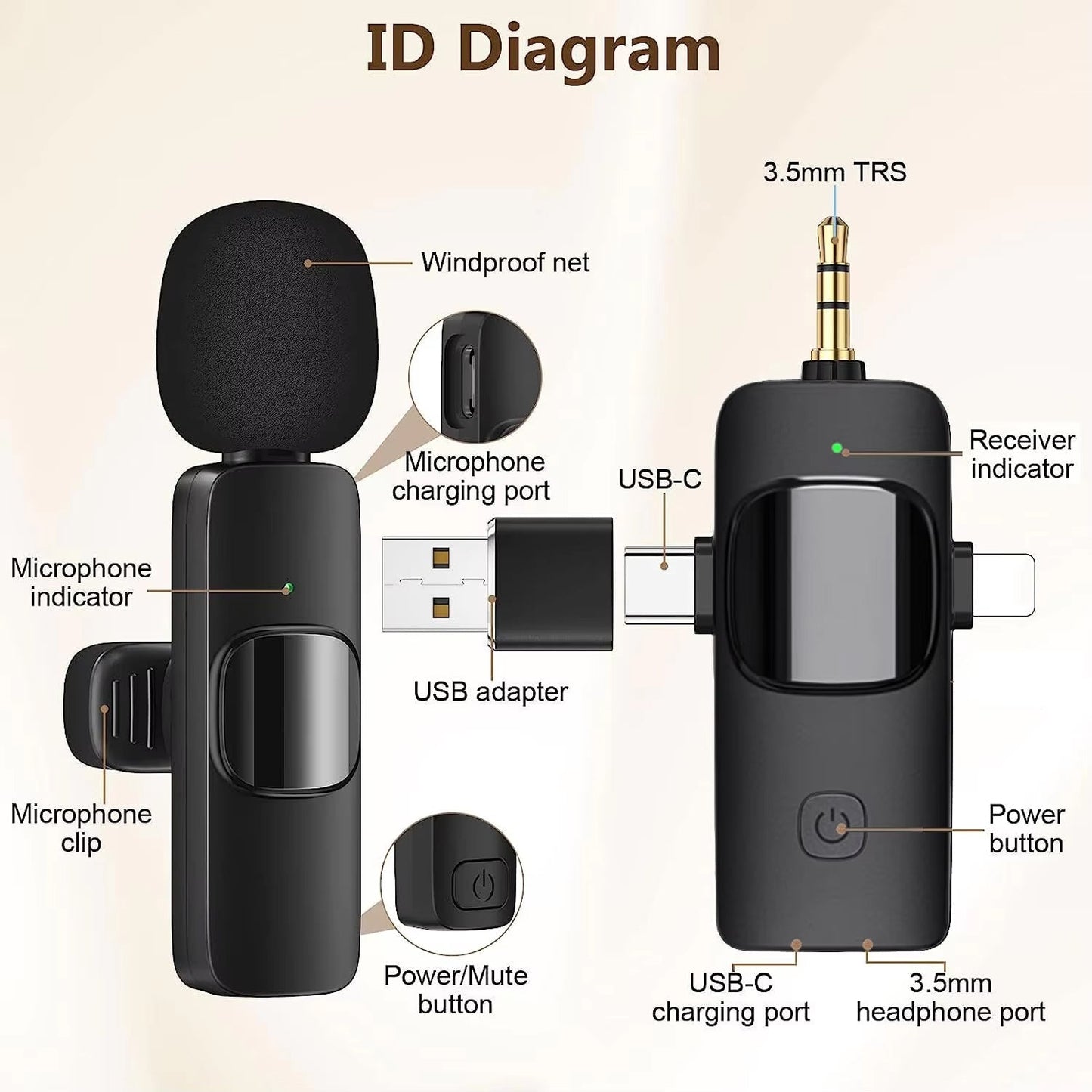 Compact Miniature Microphone